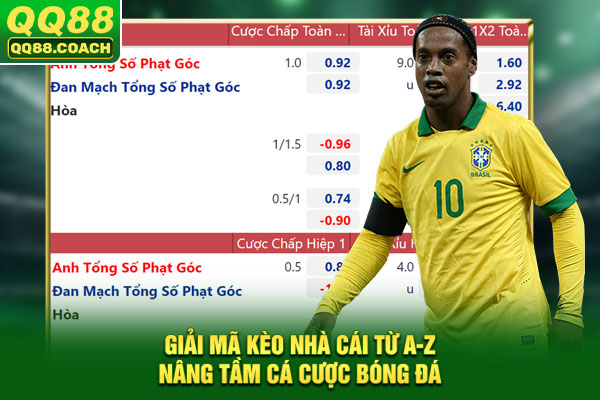 Giải Mã Kèo Nhà Cái Từ A-Z: Nâng Tầm Cá Cược Bóng Đá